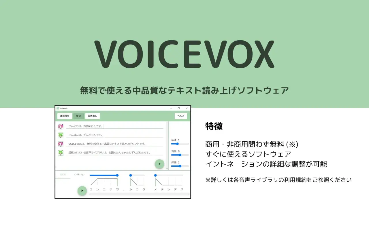 VOICEVOXの画面